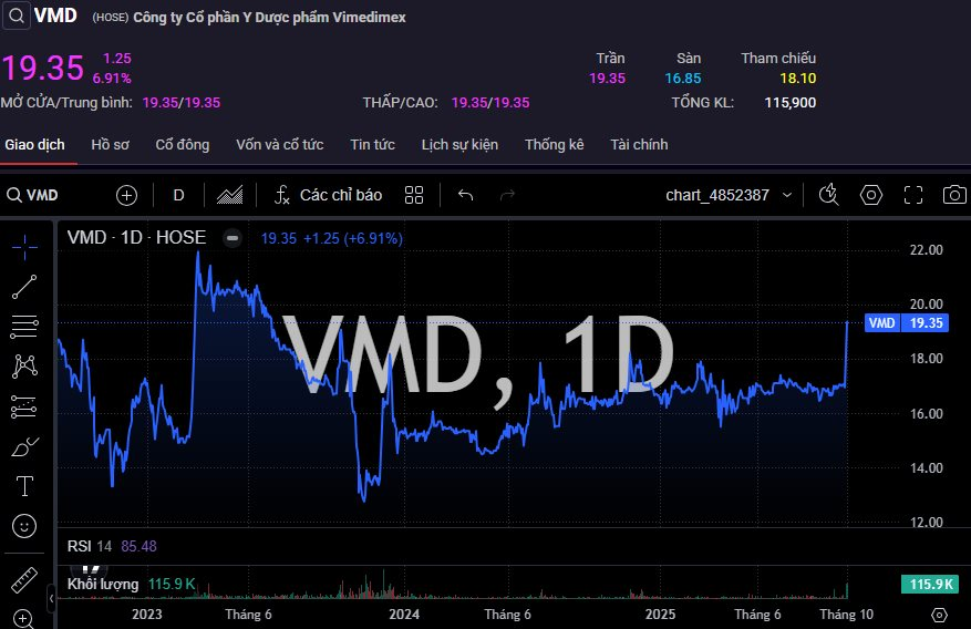 vmds.png