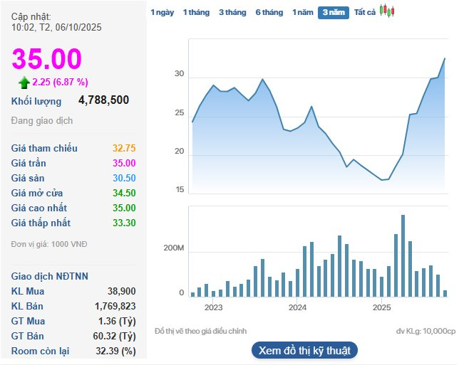 screenshot-2025-10-06-100305.png