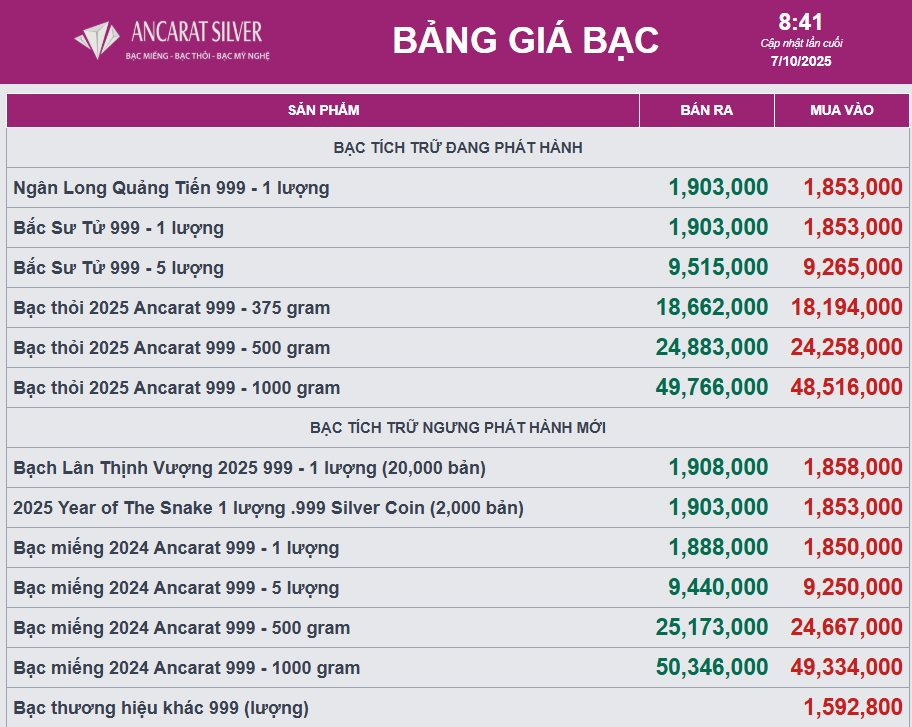anh-chup-man-hinh-2025-10-07-090357.png
