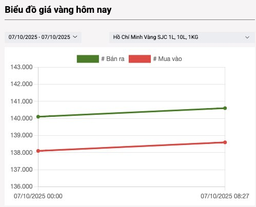 anh-chup-man-hinh-2025-10-07-luc-08.40.00.png