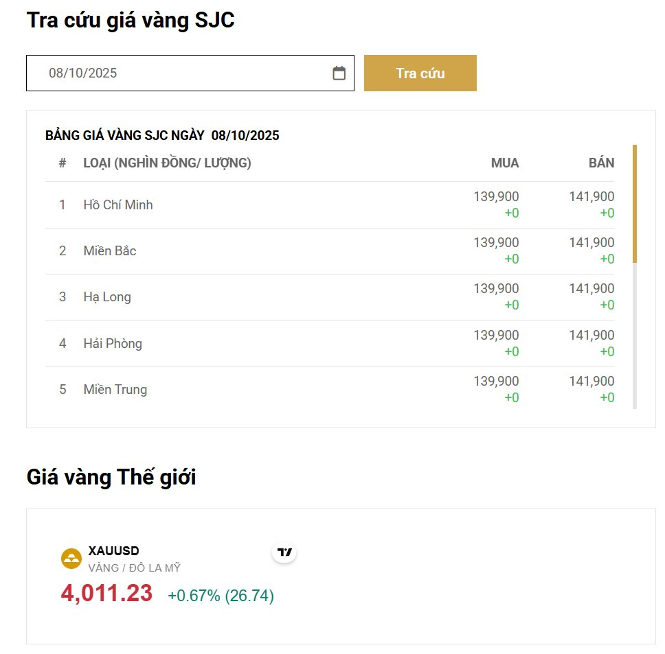gia-vang-hom-nay.png