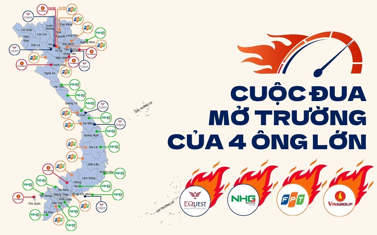 Cuộc đua nghìn tỷ vào giáo dục của 4 “ông lớn”: Người mở hệ thống từ Bắc vào Nam, riêng tỷ phú Phạm Nhật Vượng mang trường ra Đảo Ngọc nhưng khẳng định làm “không lợi nhuận”