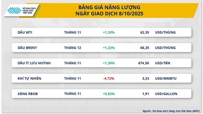 nang-luong-74-17599742035221995113400.png