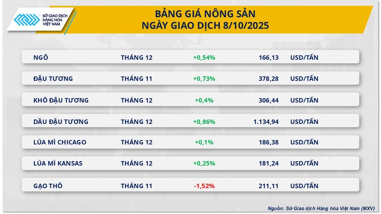 nong-san-35-17599742035111153613021.png
