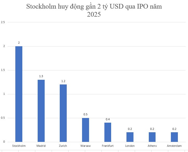 ipo.png