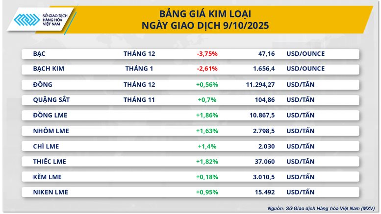 kim-loai-44-1760065202015727347769.png