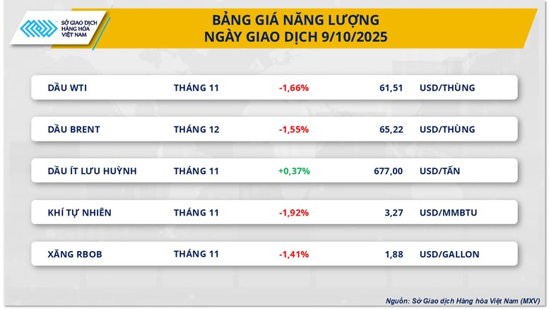 nang-luong-75-17600652019981311383851.png