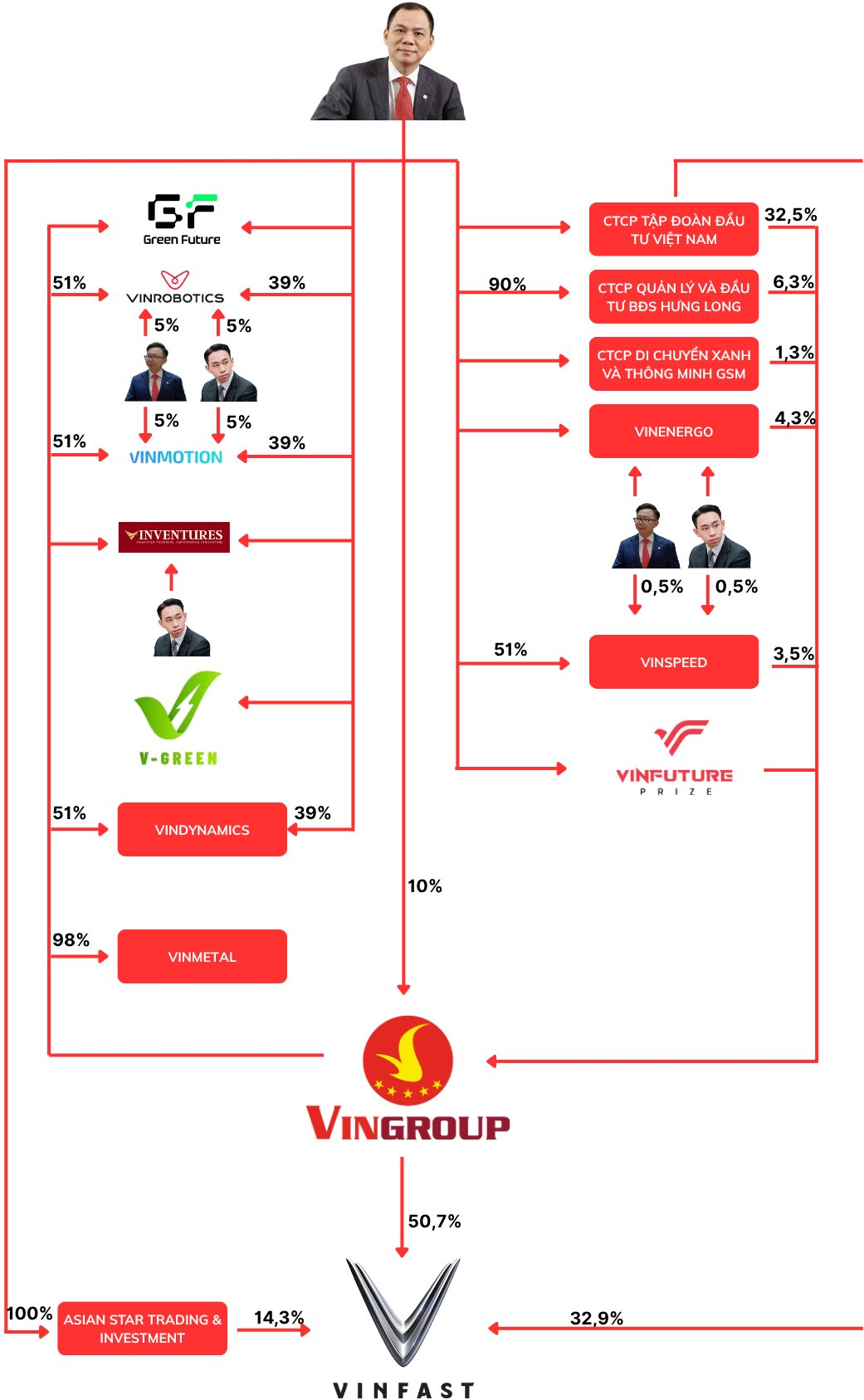cp-pnv.png