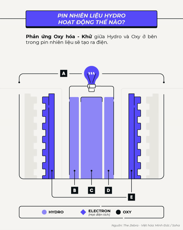 photo-1-1633829912222190530661-1760467011894408620973.gif