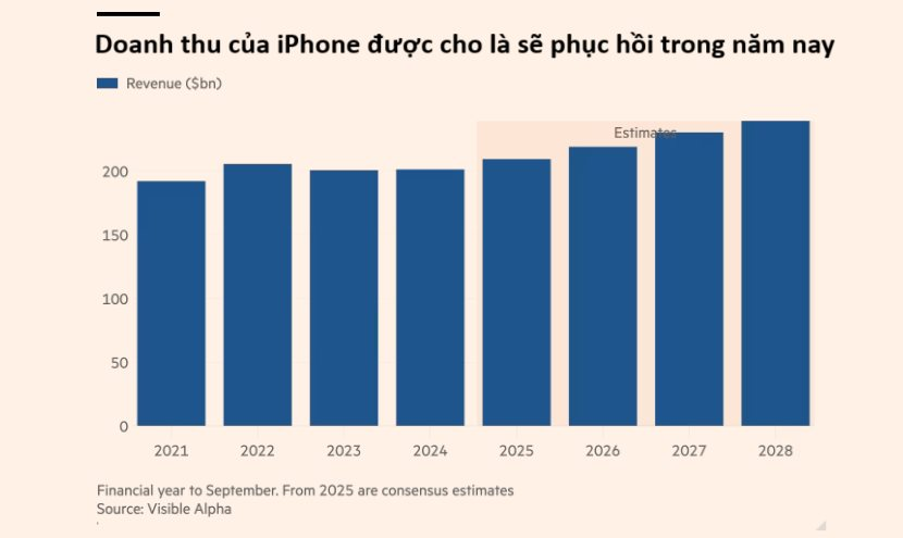 apple1.png