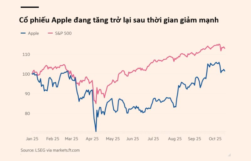apple2.png