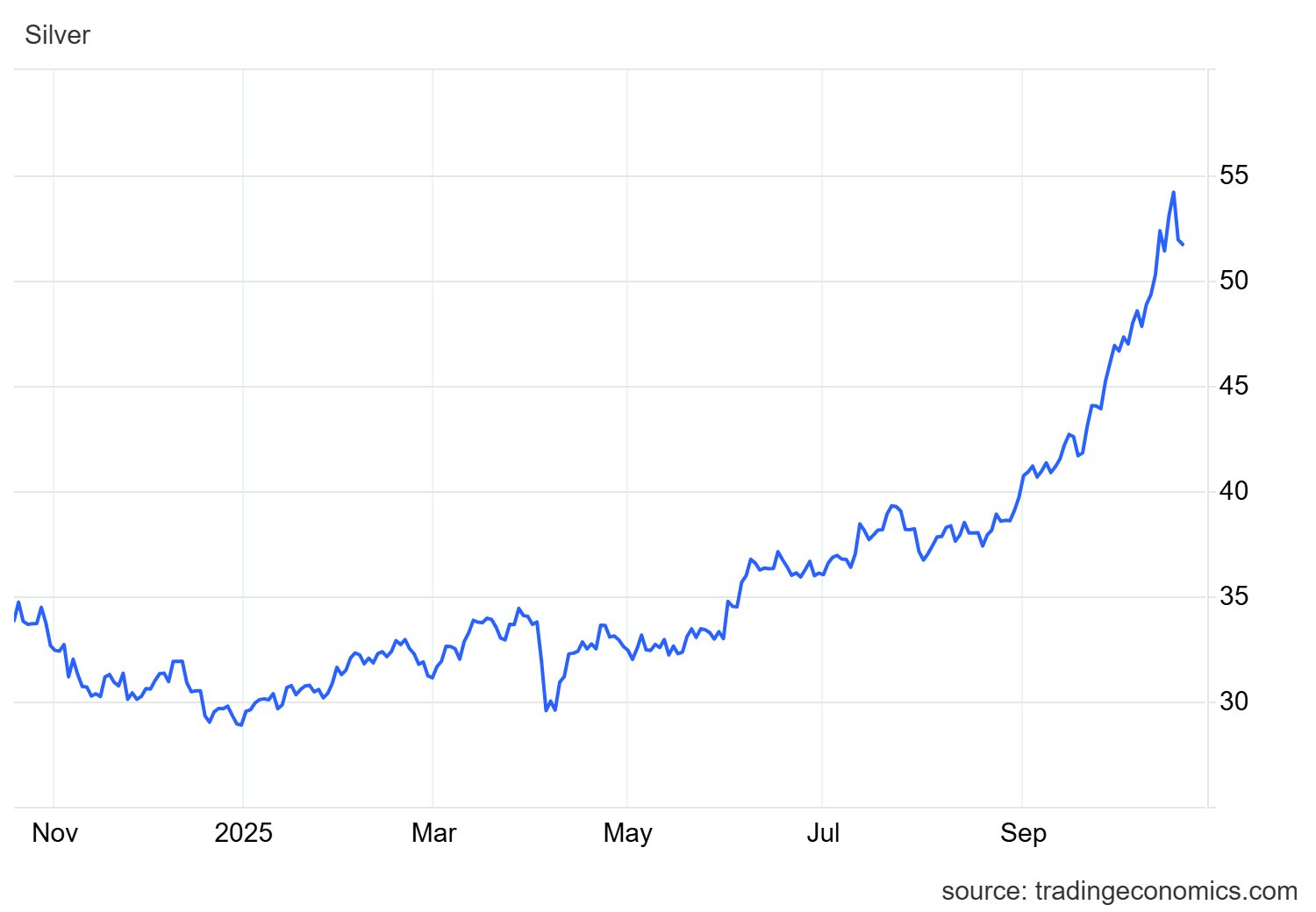 xagusd_cur.png