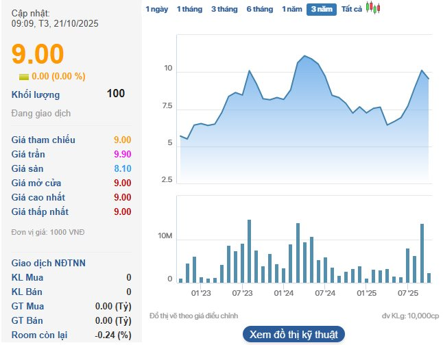screenshot-2025-10-21-091019.png
