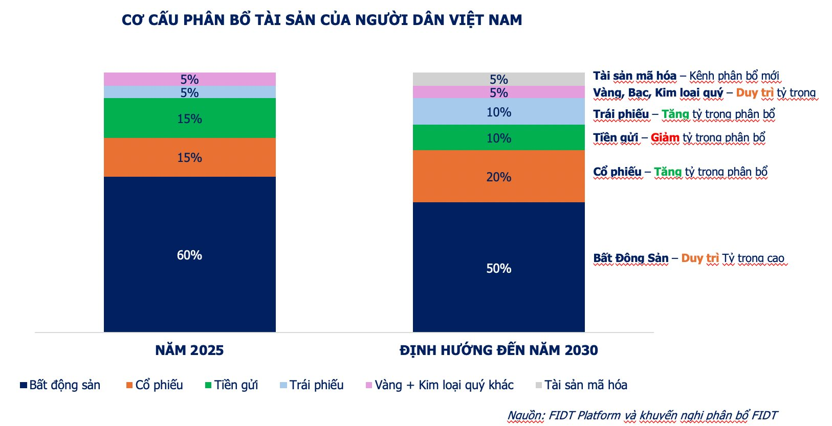 biieu-do-3.png