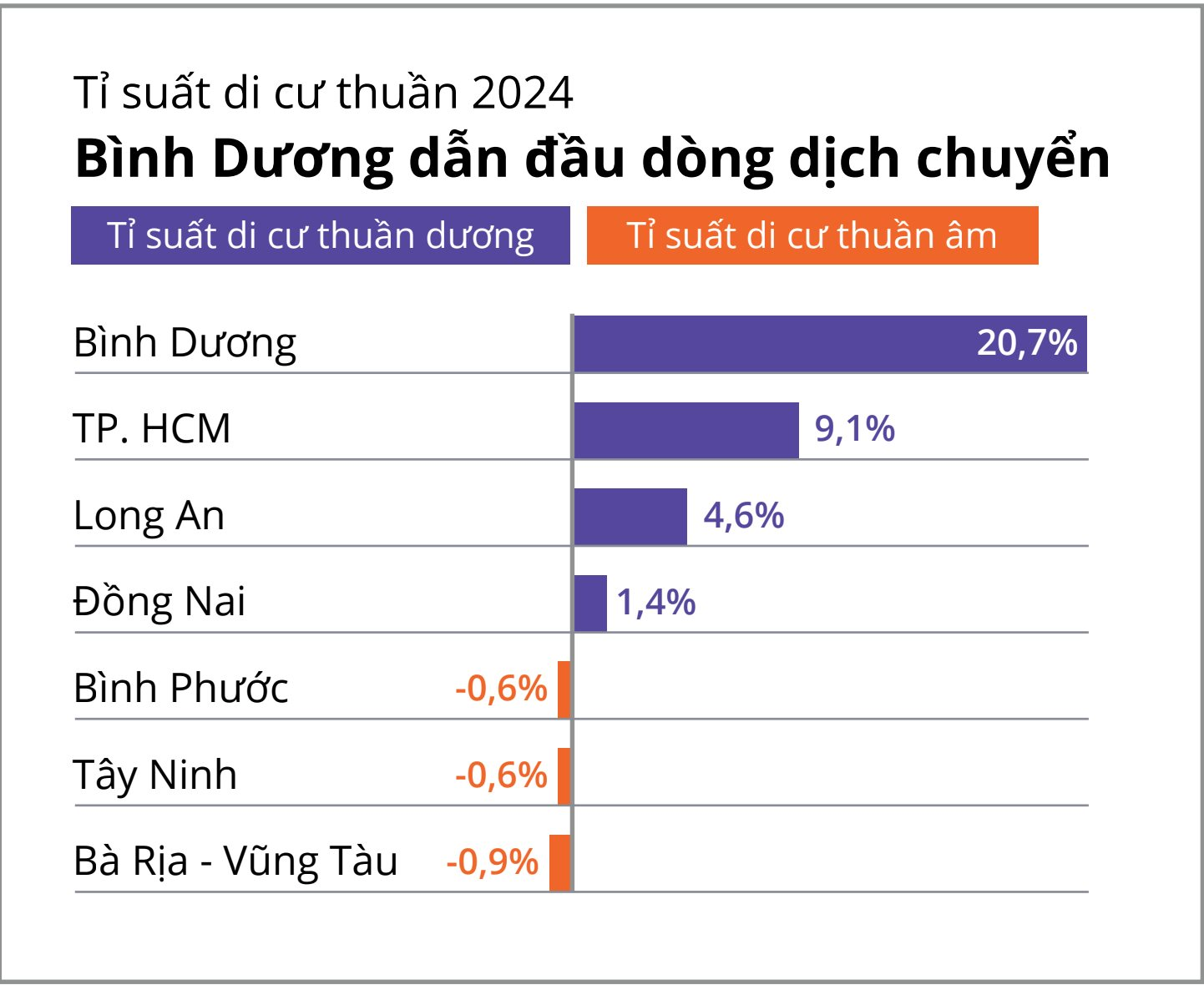 ty-suat-di-cu.png