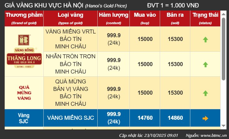gia-vang.png