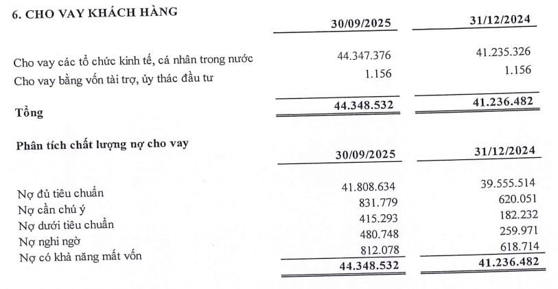 no-xau-pgbank.jpg