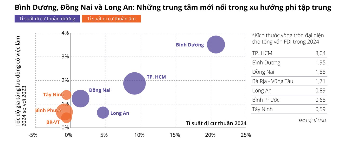 trung-tam-moi-noi.png