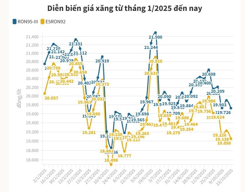 giaxang.jpg