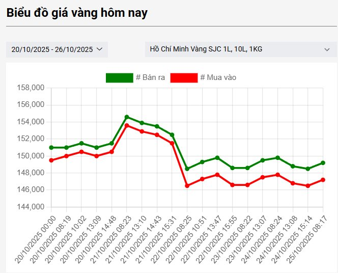 gia-vang-2.png