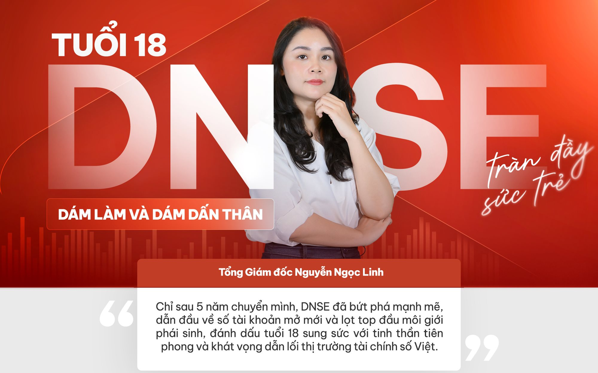 Tổng Giám đốc Nguyễn Ngọc Linh: "Tuổi 18, DNSE tràn đầy sức trẻ, dám làm và dám dấn thân”