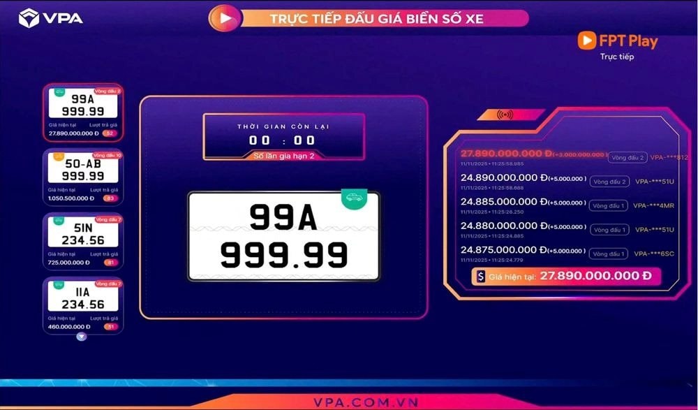 Công ty Đấu giá Hợp danh Việt Nam VPA thông báo: Biển ô tô 'ngũ quý'  99A-999.99 trúng đấu giá gần 28 tỷ