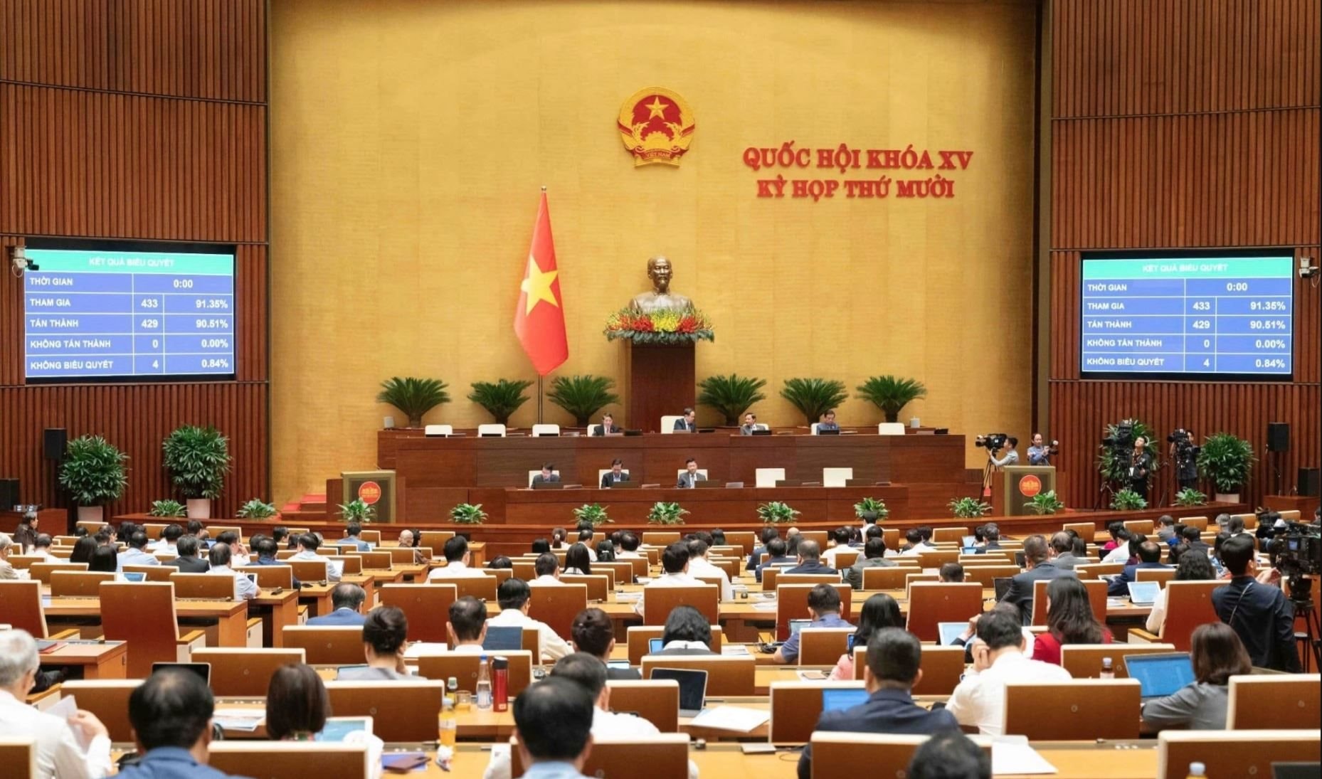 Quốc hội chốt mục tiêu GDP 2026 tăng từ 10% trở lên