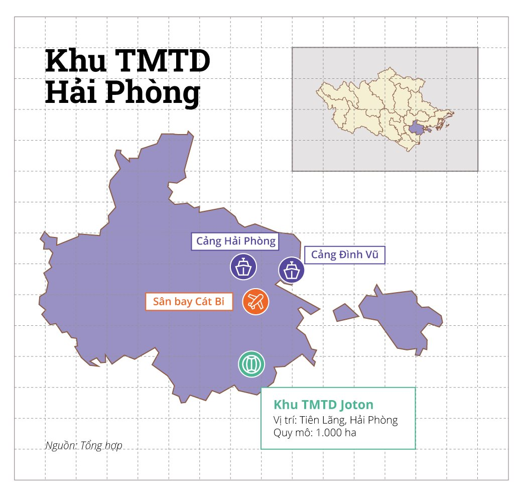 6.-ftz-hai-phong-vi.png