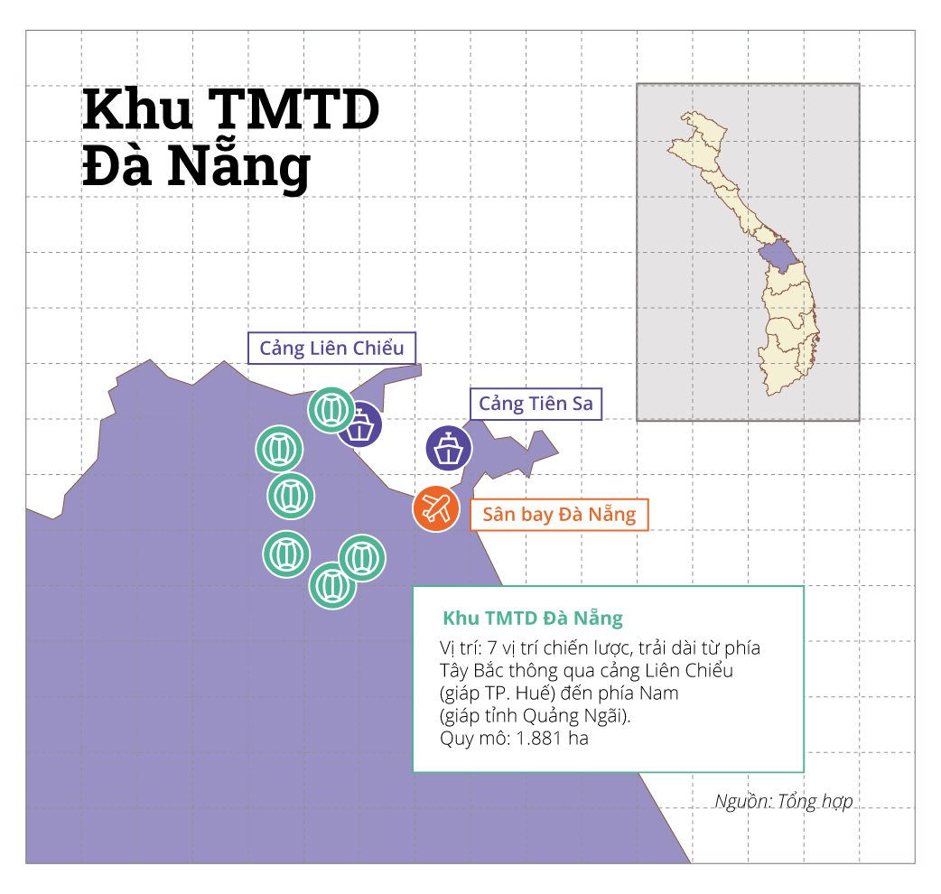 7.-ftz-danang-vi.png