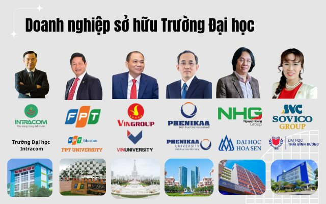 Làn sóng sở hữu trường tư của các tập đoàn lớn tại Việt Nam 