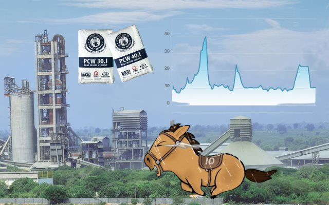 Doanh nghiệp xi măng gần 50 năm tuổi bị huỷ tư cách công ty đại chúng, rời sàn chứng khoán sau 17 năm 