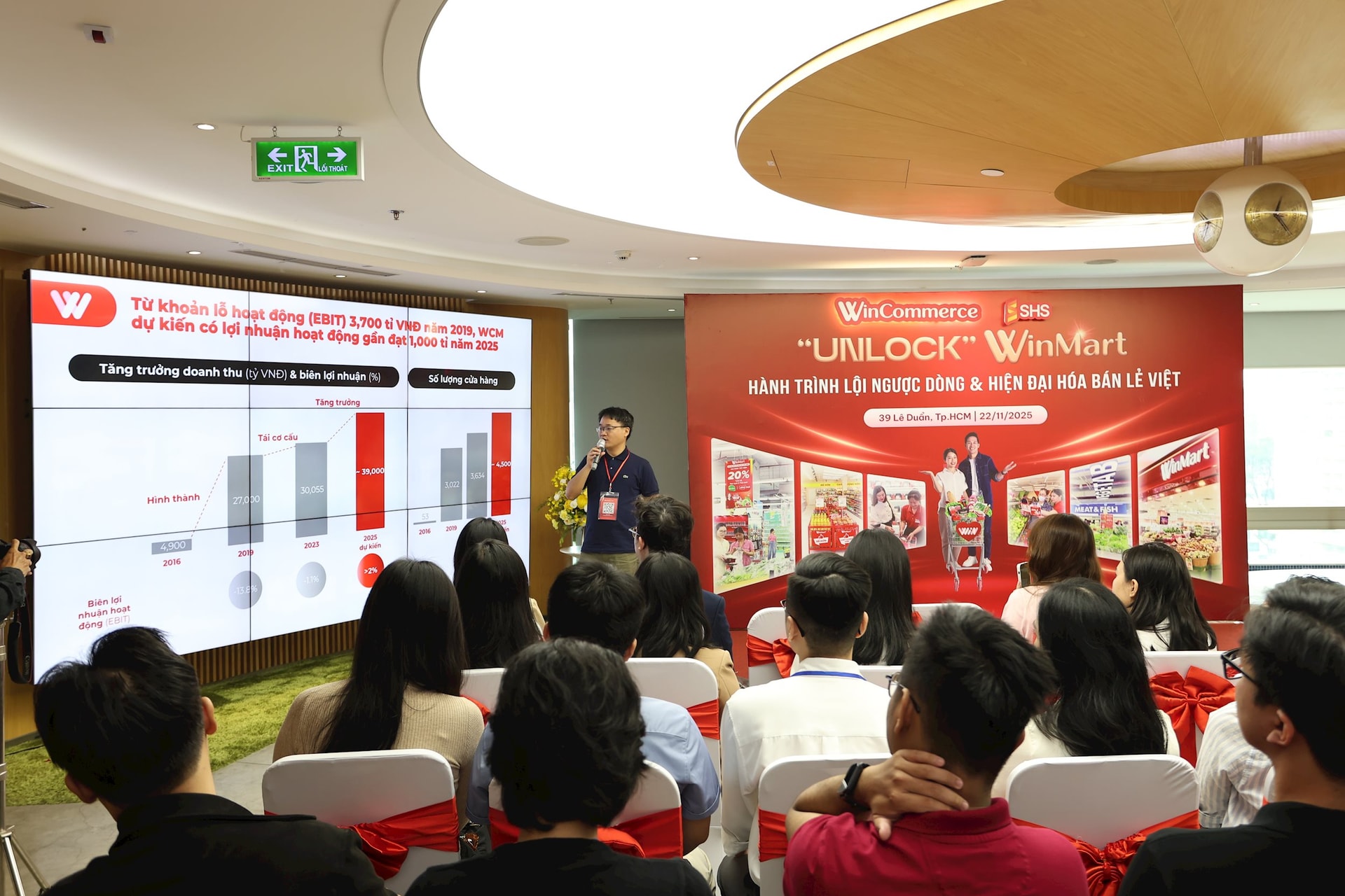 CFO WinCommerce hé lộ tuyệt chiêu ngược dòng từ lỗ 4.000 tỷ lên “mặt đất” mà không phải “làm đẹp số liệu”