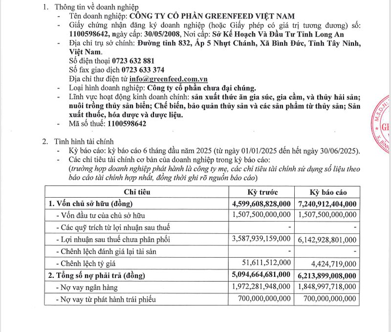 kinh-doanh-greenfeed.png