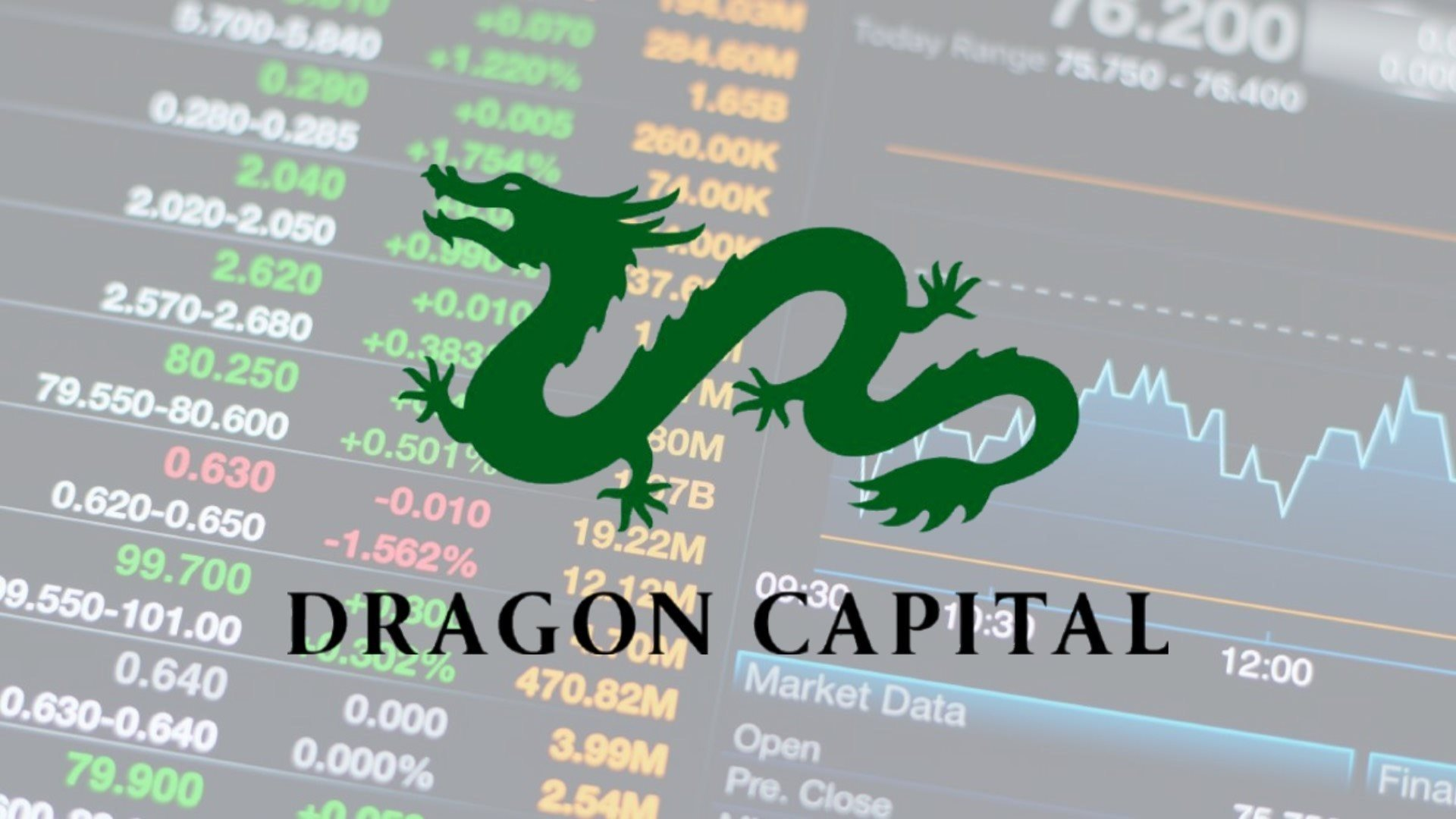 Nóng: Dragon Capital sắp lên sàn chứng khoán