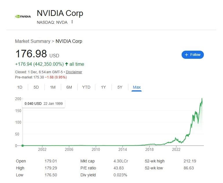 nvidia-share-price.jpg