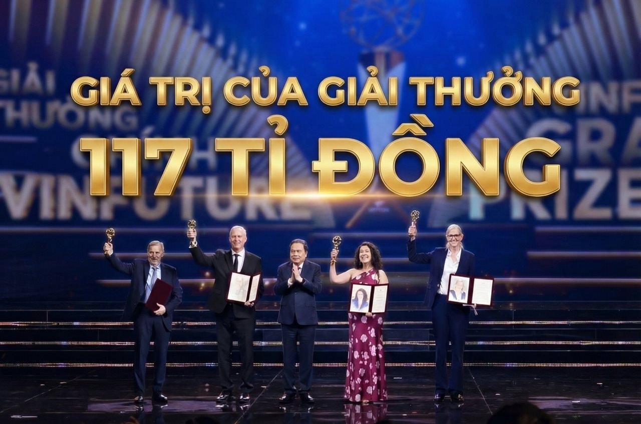 'Xé toạc màn che' mấy loại ung thư, 4 công trình nhận hơn 117 tỉ đồng từ VinFuture còn góp gì cho thế giới?