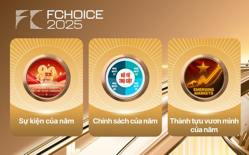 	
Công bố kết quả FChoice 2025: Vinh danh những thành tựu đầu tiên của Việt Nam trong Kỷ nguyên vươn mình