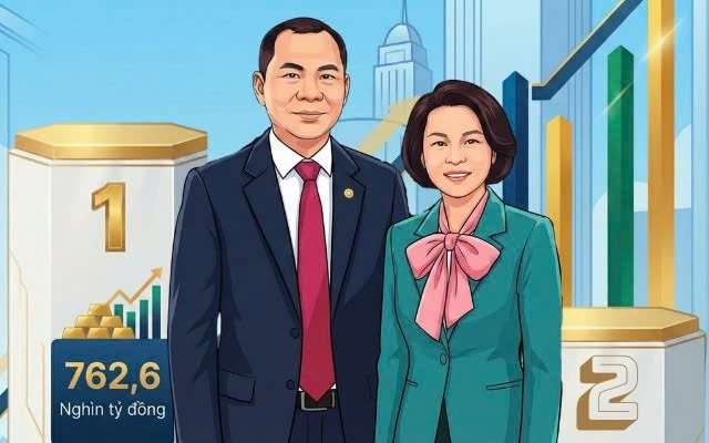 Vợ chồng tỷ phú Phạm Nhật Vượng chính thức trở thành 2 người giàu nhất và nhì TTCK Việt Nam, bỏ xa những người còn lại 