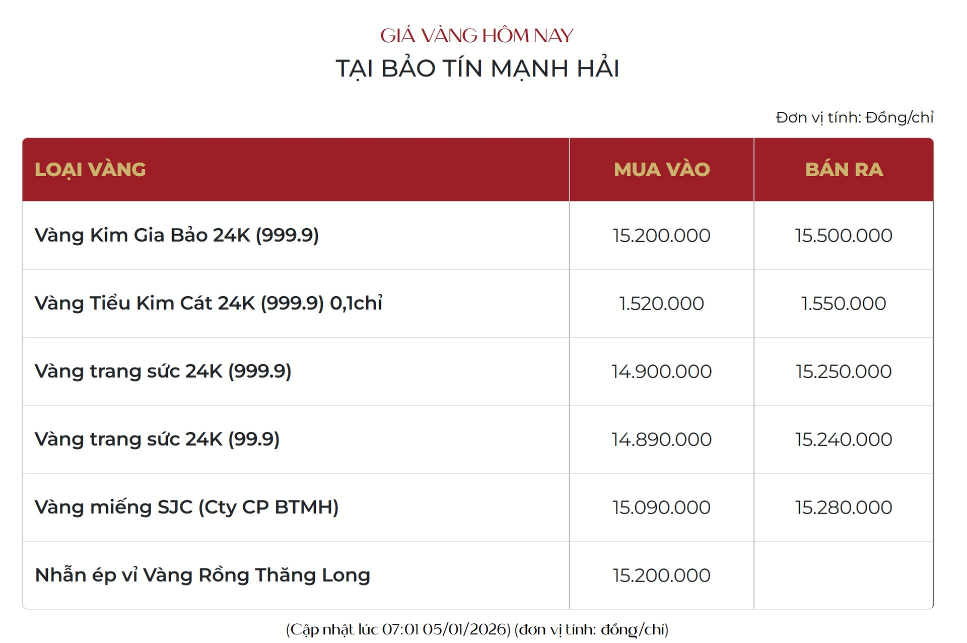 gia-vang-hom-nay.png