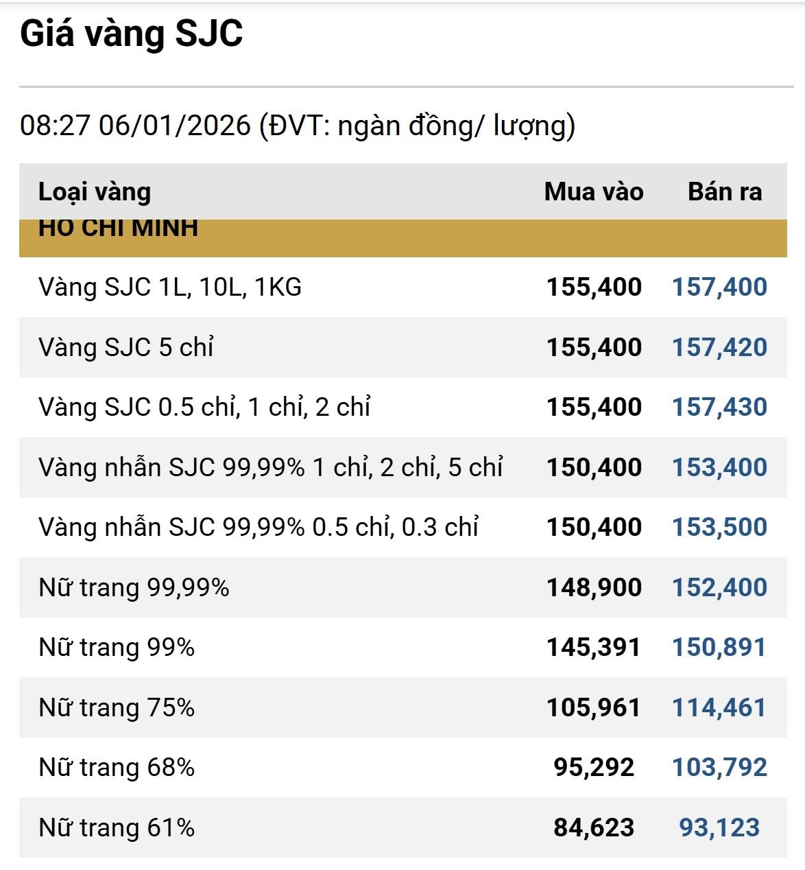 gia-vang-sjc.jpg