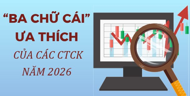 "Ba chữ cái" yêu thích của các Công ty chứng khoán năm 2026