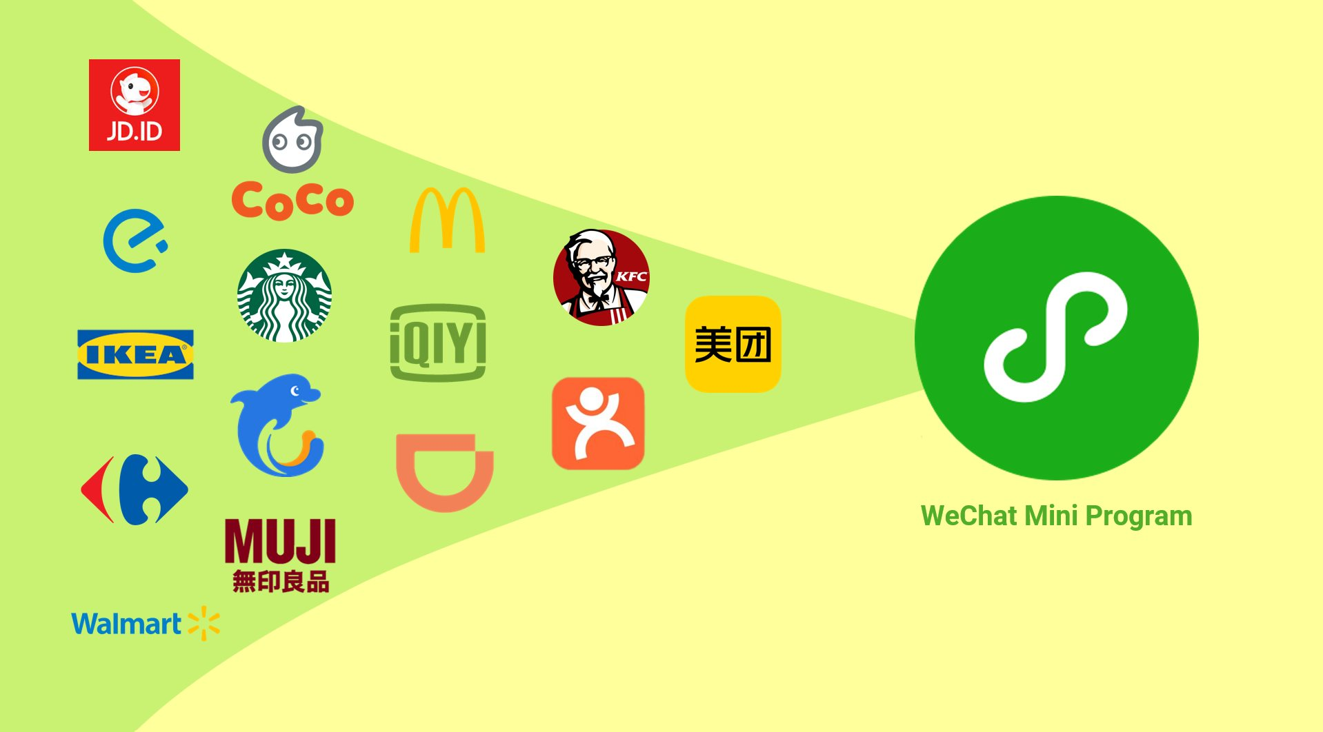 daxue-consulting-wechat-miniprogram-cover.png