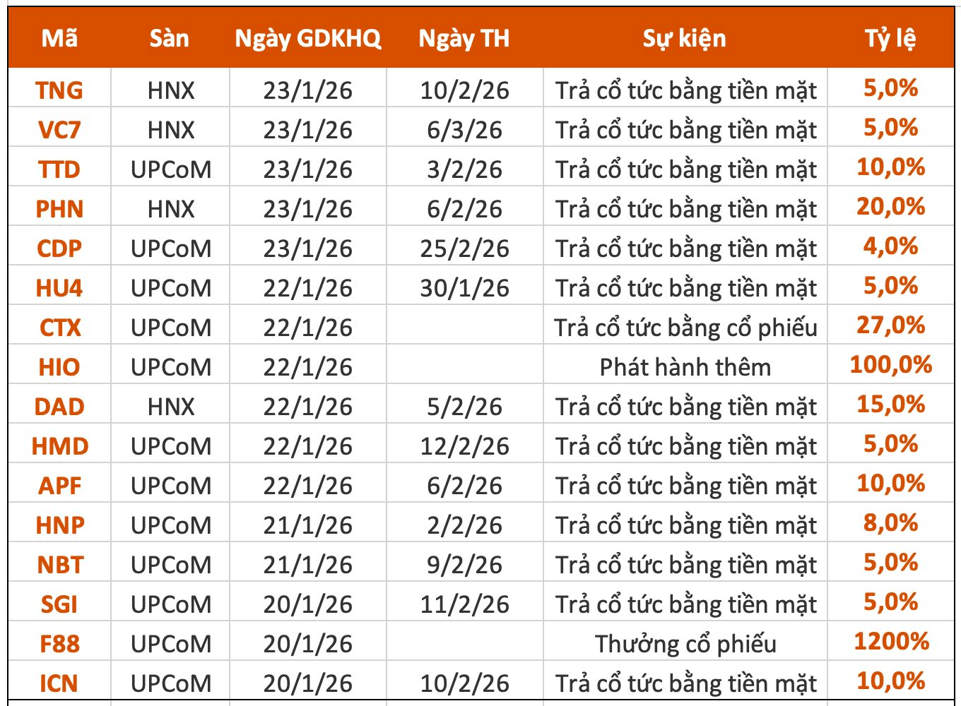 anh-man-hinh-2026-01-17-luc-17.34.51(1).png
