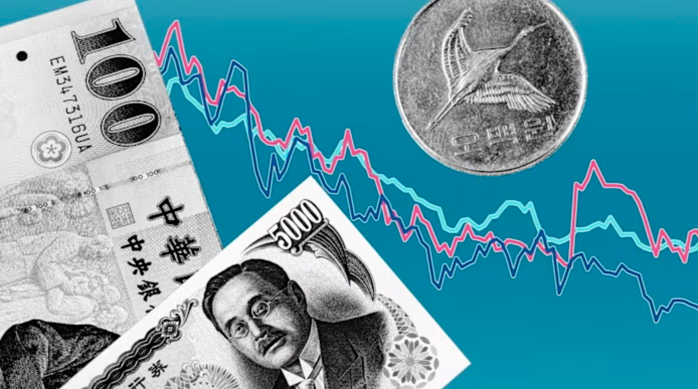 Hàng loạt đồng nội tệ châu Á có diễn biến không ngờ, 'đập tan' mọi dự báo