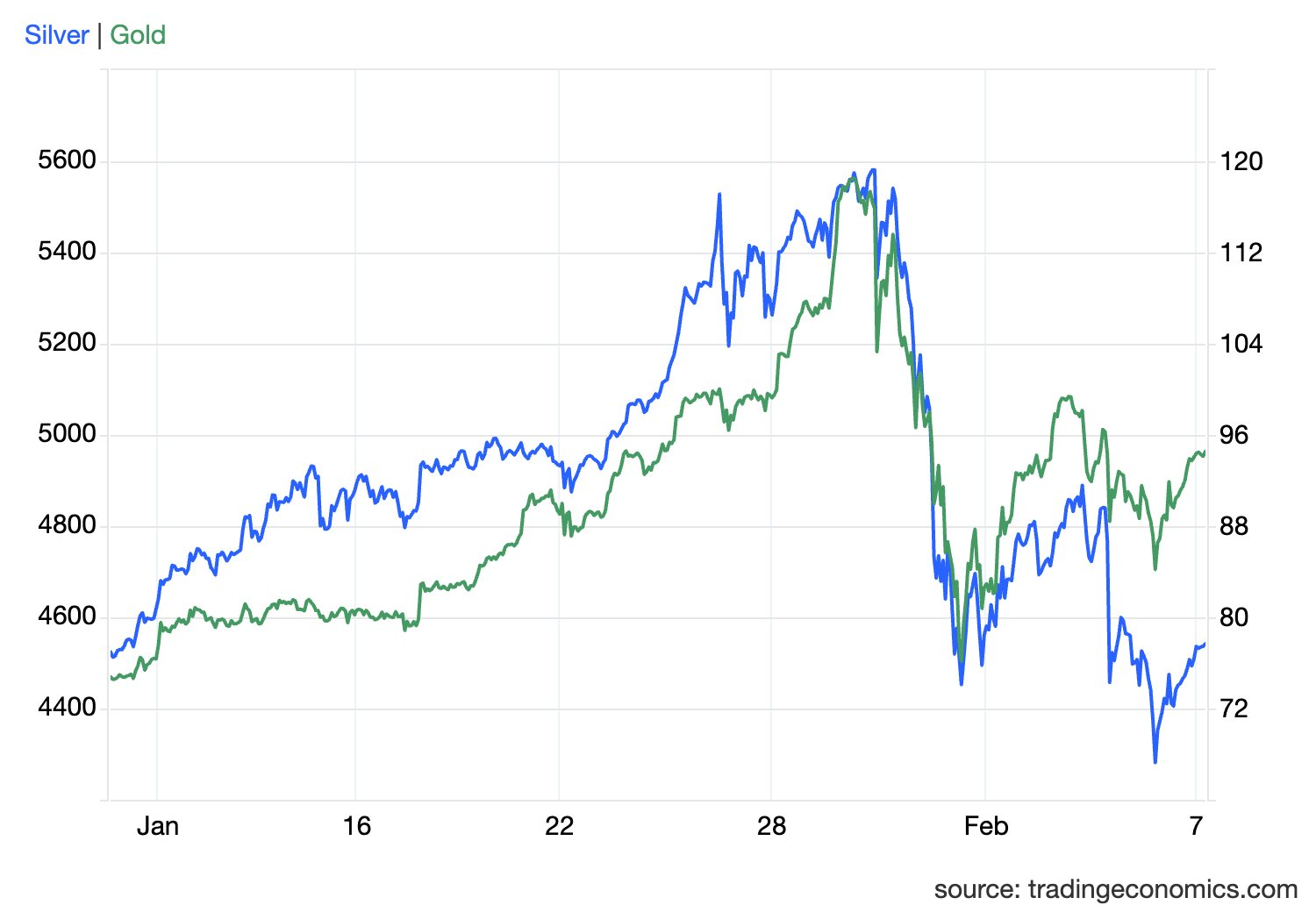 xagusd_cur-2-.png
