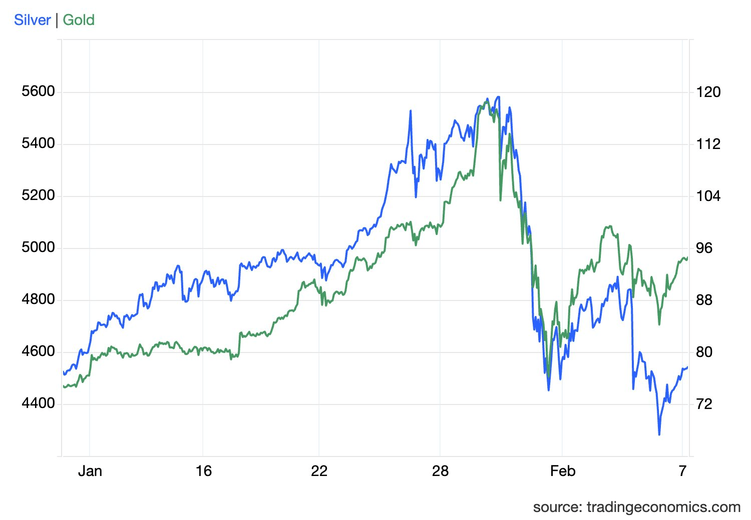 xagusd_cur-2-.png