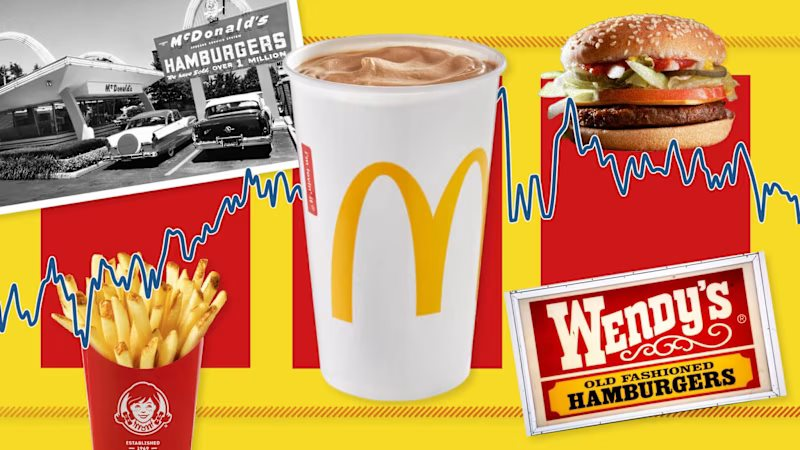 215.000 cửa hàng đồ ăn nhanh tại Mỹ gặp khó vì một chiếc burger, nhiều thương hiệu phải đóng cửa hàng trăm chi nhánh, cân nhắc bán mình