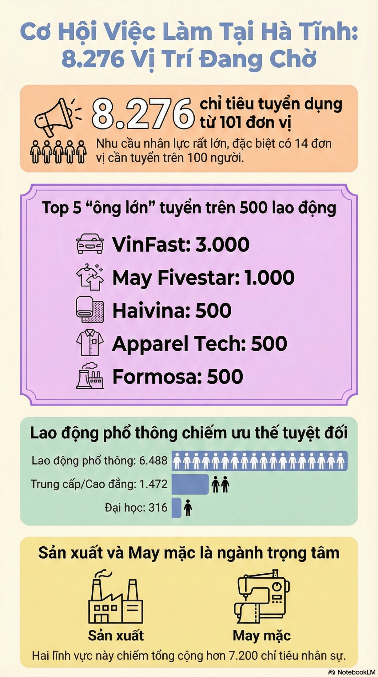 tuyen-dung-ha-tinh.png