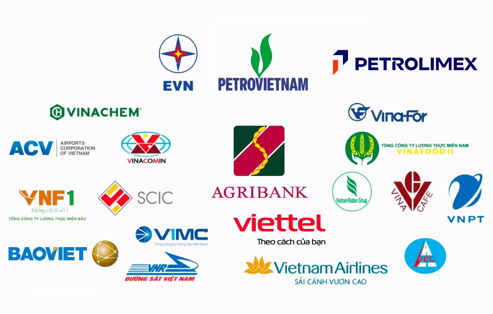 Lộ diện danh sách cổ phần hóa, cơ cấu lại vốn Nhà nước: PVN, EVN, Viettel, Agribank góp mặt