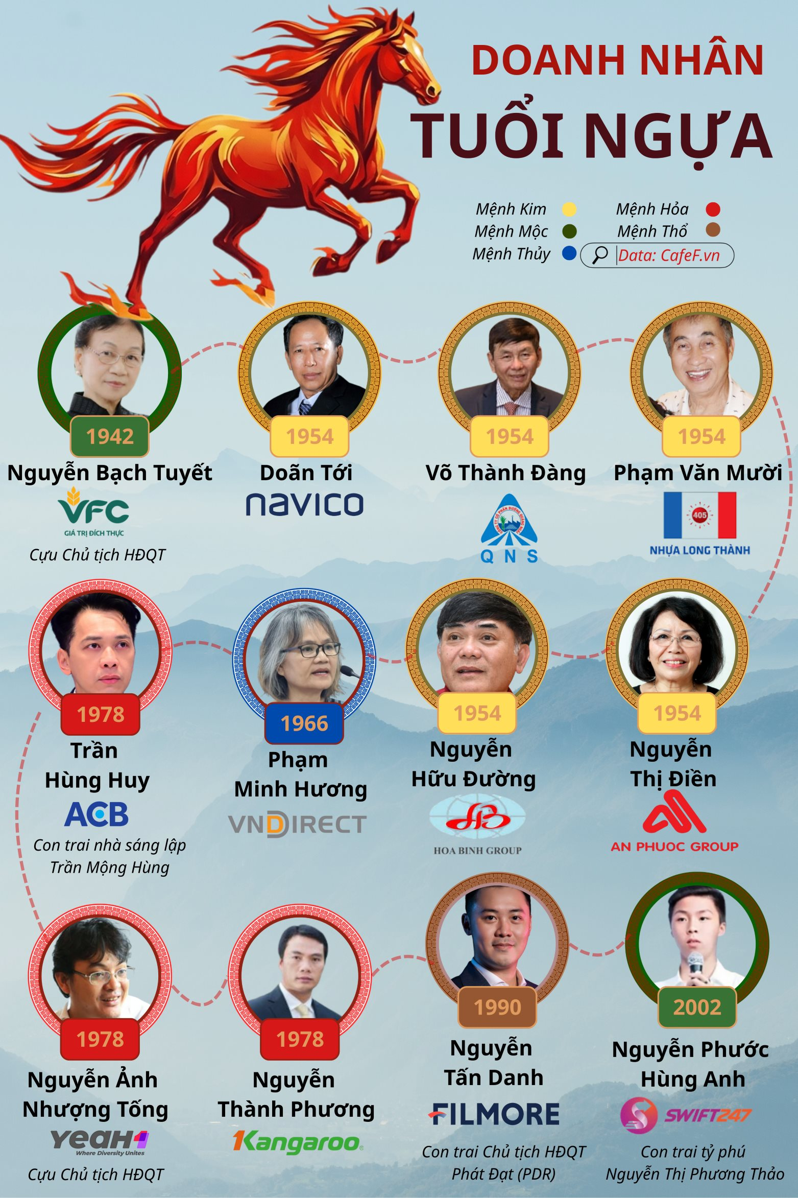doanh-nhan-tuoi-ngua.png